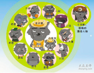 灰太狼傻了:众口难调