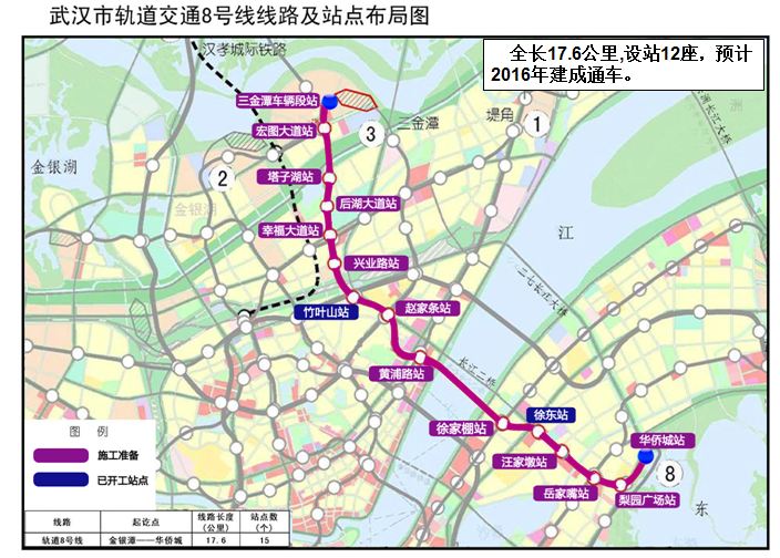 武汉地铁8号线今年开工2017年通车 系第三条