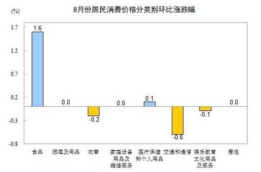 负利率时代,金道贵金属引爆百度理财周狂潮!