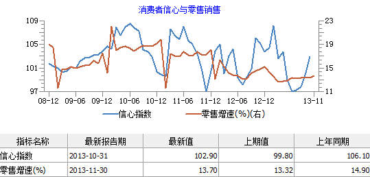 猪肉推动gdp_猪肉简笔画(3)