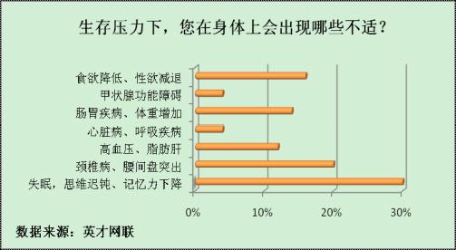 六成职场父亲焦虑或抑郁近半数减压方式不当