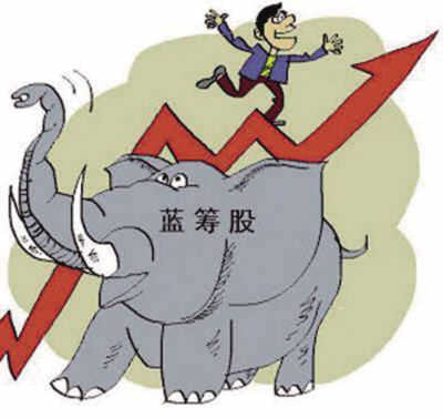 不合理蛙_不合理的收入差距