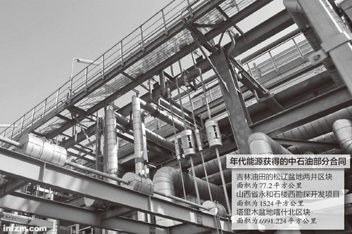 （CFP/图）