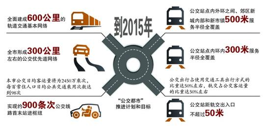 日本东京常住人口_日本东京23区2006-2015年生活垃圾焚烧量以及运行焚烧厂数量