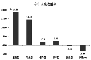 世界人口日的具体日期及设立的目的(2)