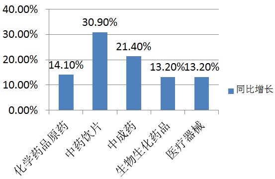 平潭GDP301亿处于啥水平_中国人均GDP接近1万美元 这在全球处于啥水平