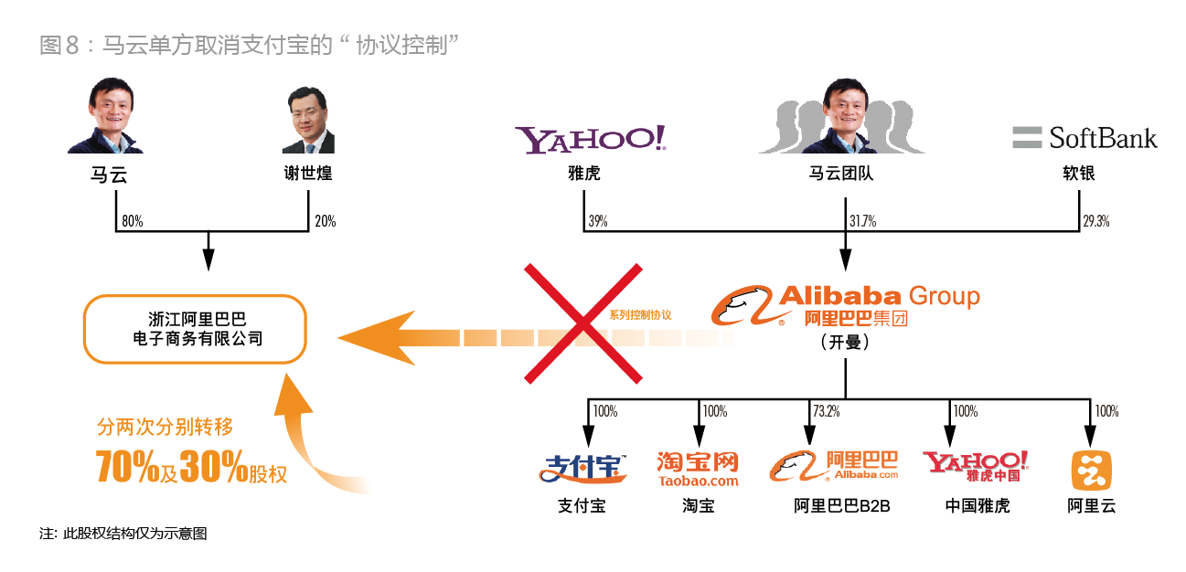 马云陛下:阿里帝国新征途_投资资讯_普通资讯