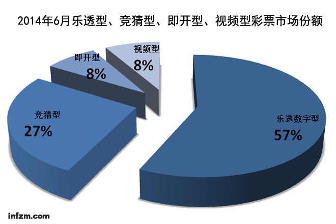 中国开放人口市场起源_中国人口图片(2)