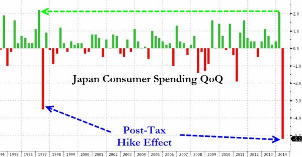 靖江97年gdp_靖江楼市核心秘密 靖江患有房地产依赖症吗