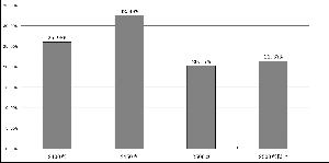 看好10月行情 关注低估蓝筹|投资者|上证指数