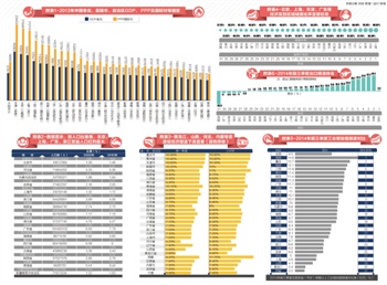 吉林省人口红利_吉林省地图