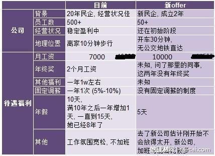 2019年什么因素影响了加拿达_金价亚盘又突破1250 美元还在跌 专家 黄金 原油 英镑和加元技术走势分析(2)