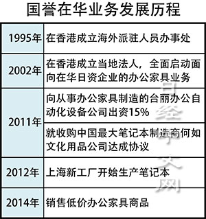 日期招聘_免费报名倒计时2017上海世贸商城日企联合招聘会邀请通知(2)