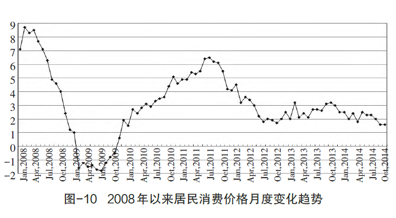 中国gdp发展走向2020_中国gdp变化图