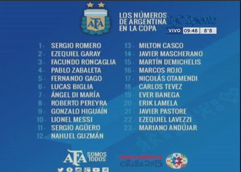 阿根廷美洲杯球衣号码:梅西10号 天使7号阿KU