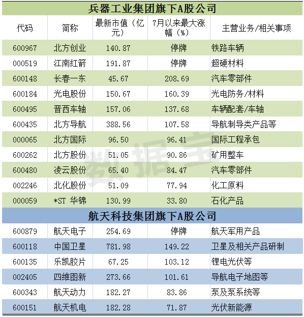 现在怎么样才能进军工央企 a33f6b2e1bfdb77.png
