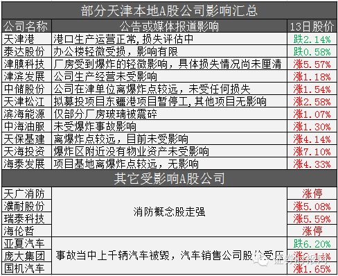 如何获得健身资格证
