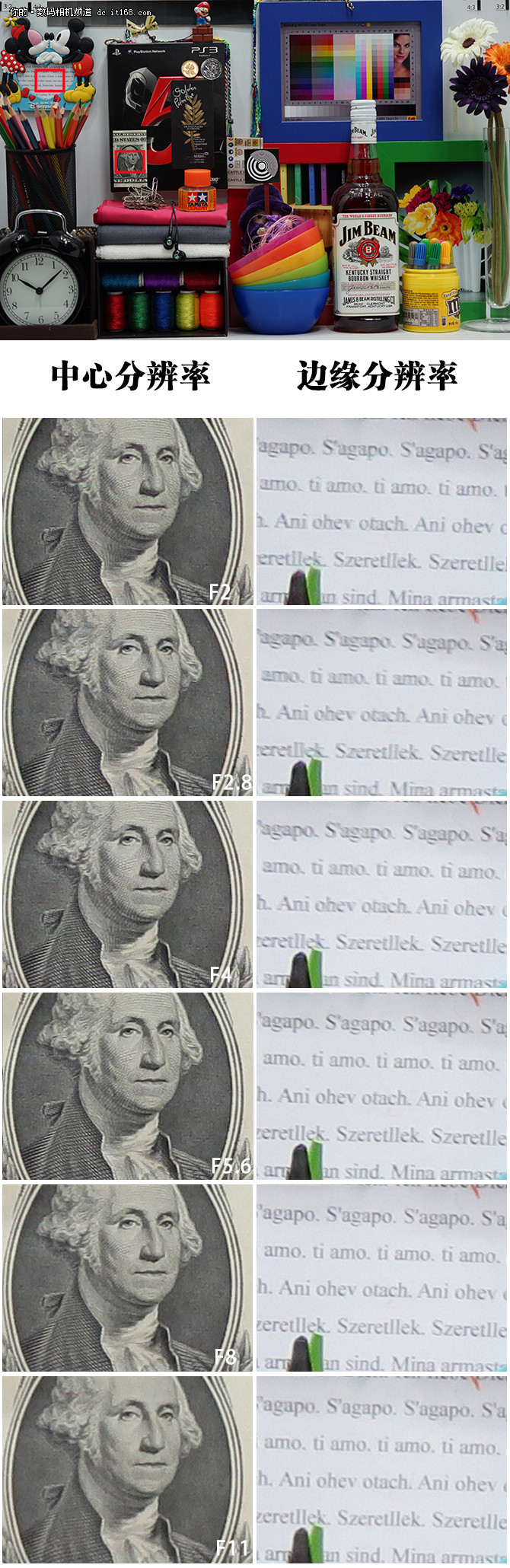 小巧便携颜值高佳能PowerShot G9X画质