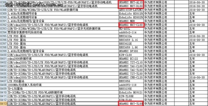 代號Next 華為Mate 8曝生產成本