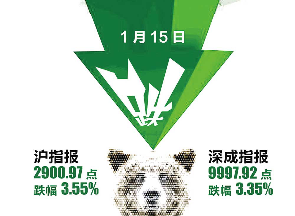 新年两个交易周A股市值蒸发逾10万亿股市&ldquo;2旋风&rdquo;