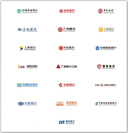 Apple Pay使用教程 附国内支持银行与商家(图