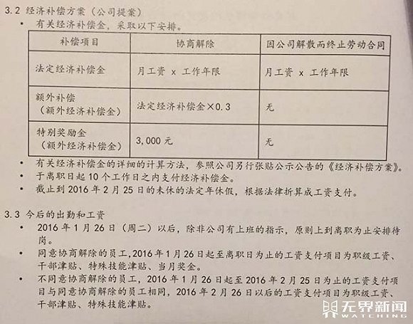 松下员工向无界新闻提供的补偿方案。