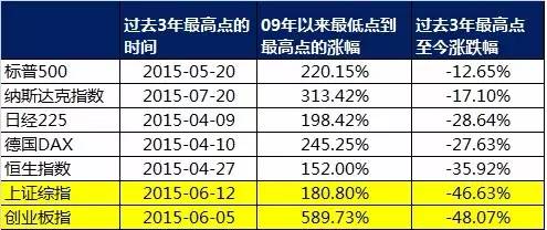 利 来 网 上 娱 乐