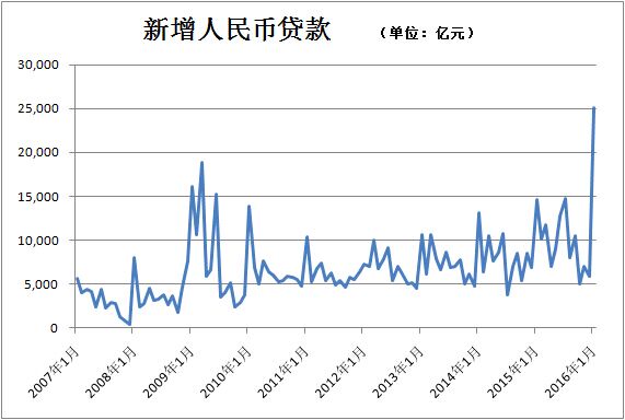 QQ图片20160301194419