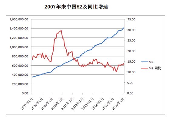 QQ图片20160301194416