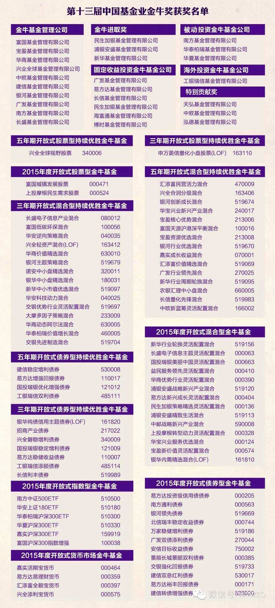 tt线上娱乐注册