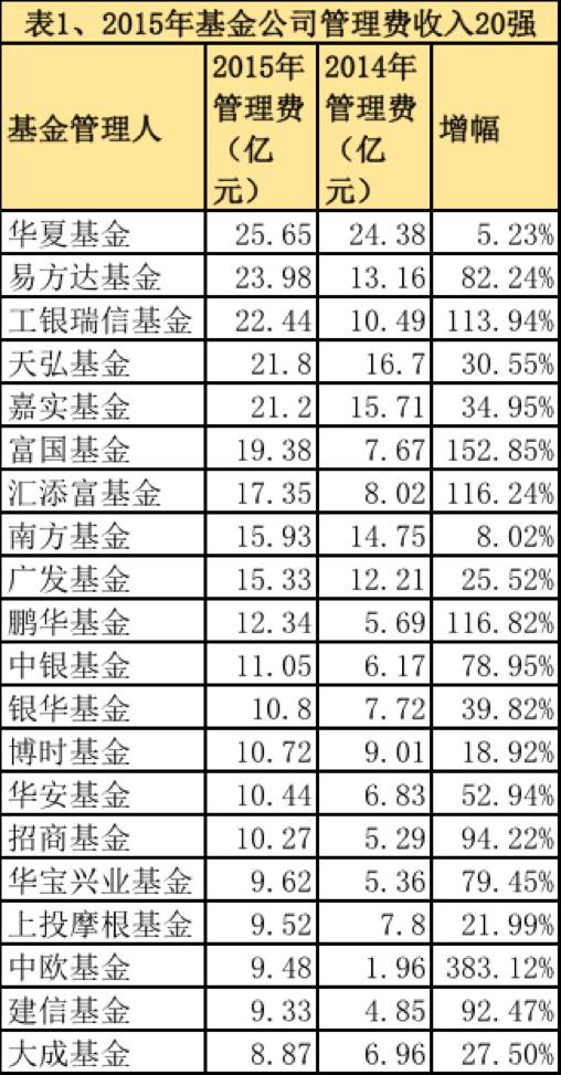 三亚建赌场
