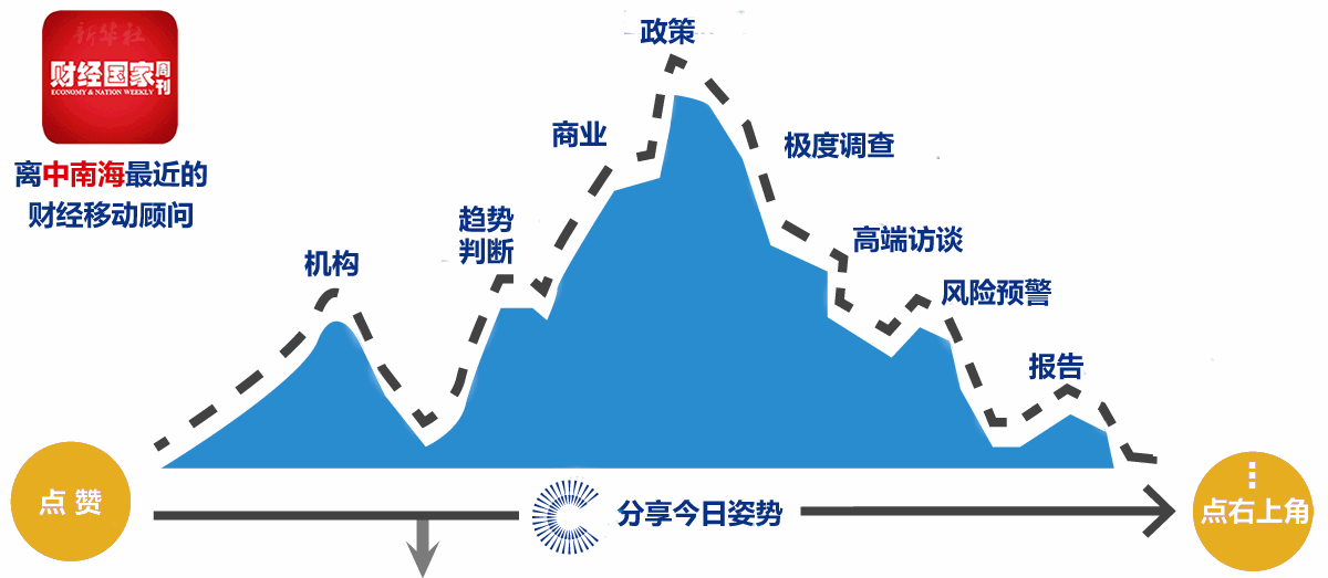 各省市酒量榜: 东北虎西北狼, 喝不过小绵羊