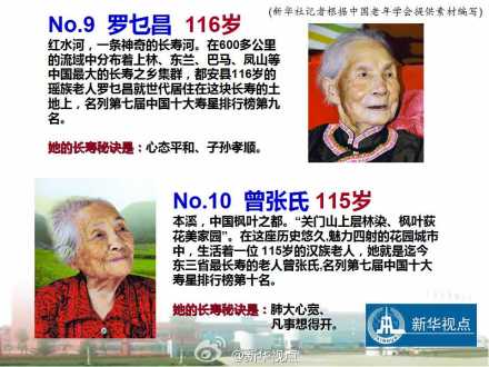 中国十大寿星名单出炉 最长者128岁来自新疆