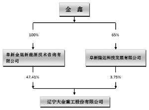 辽宁省人口管理系统_辽宁省自然人税收管理系统扣缴客户端下载 3.1.009 官方版(3)