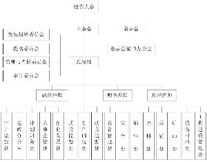 甘肃酒钢集团宏兴钢铁股份有限公司公开发行公