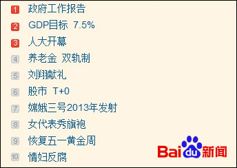 gdp背号_青岛2020GDP|佛山止步,郑州长沙难超,无锡宁波恐仍望背