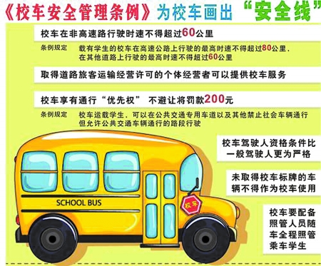 我国校车安全管理条例公布 为校车画出"安全线"