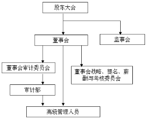 南通富士通微电子股份有限公司公告(系列)