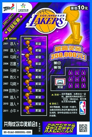谁知道体彩NBA具体怎么玩啊?