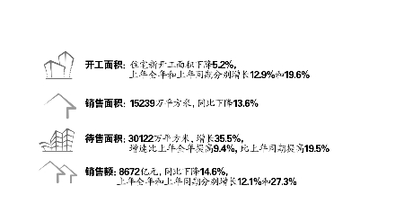 国民可支配收入公式_人均可支配收入强国(3)