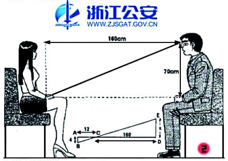 一是<em>穿</em>短裙女性<em>坐下</em>时的走光分析:假设女性对