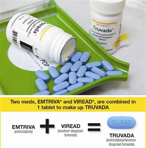 预防艾滋也靠蓝色小药丸?