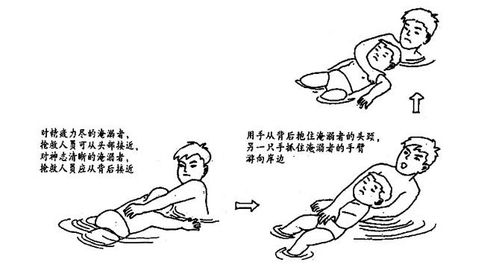 湘江危险水域游泳 下水10分钟小孩不见了!