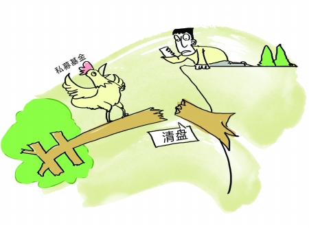 大面积亏损 私募遭遇清盘潮