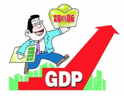 教育 gdp_安全教育手抄报(2)