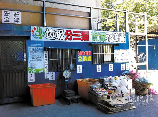 　　小区中的垃圾分类箱