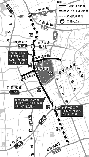 嘉闵高架路向南北延伸