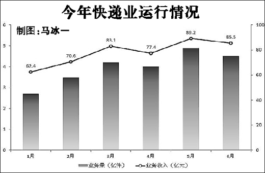 税收与gdp_财政与税收知识框架图(3)