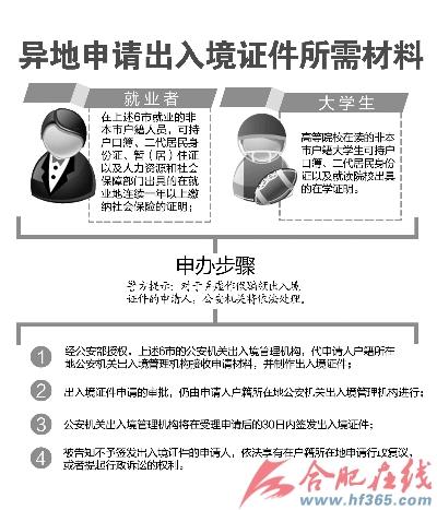 在外地办回执单去哪里办 凤凰网