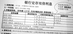 百万存款年利率可达6.3%